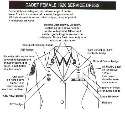 Proper Uniform Instruction - Gainesville, Florida AFJROTC 821